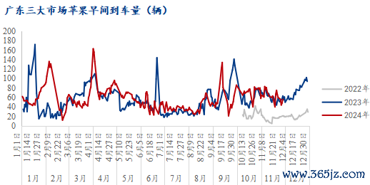 数据源泉：我的钢铁