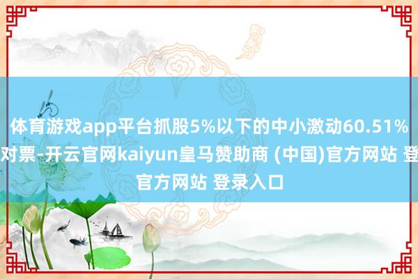体育游戏app平台抓股5%以下的中小激动60.51%投了反对票-开云官网kaiyun皇马赞助商 (中国)官方网站 登录入口