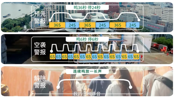 云开体育▶听到事前警报信号要保握安逸-开云官网kaiyun皇马赞助商 (中国)官方网站 登录入口
